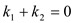 本地解析几何资料图片
